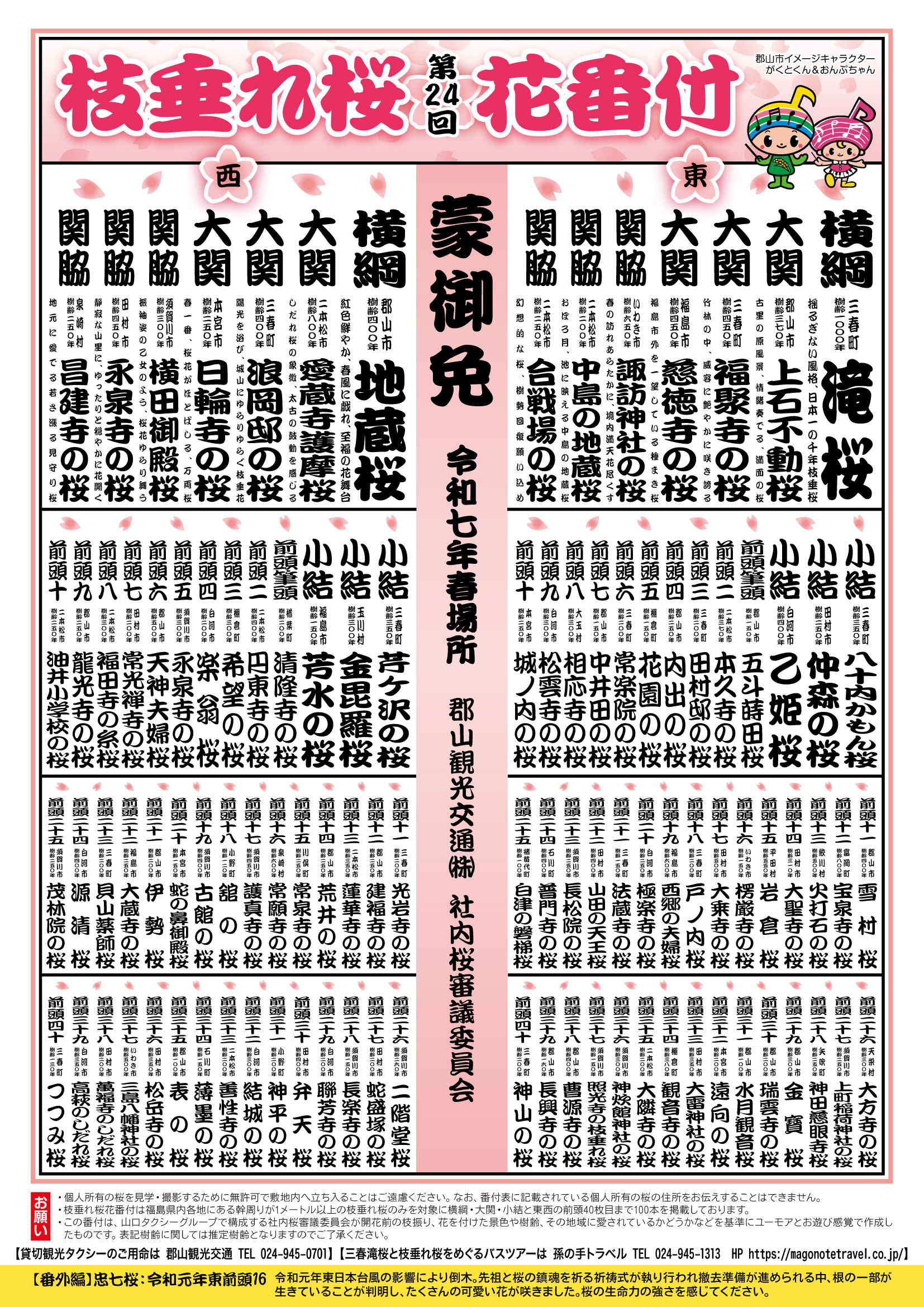 🌸三春滝桜と名木の枝垂れ桜めぐりバスツアー🌸 | 孫の手トラベル